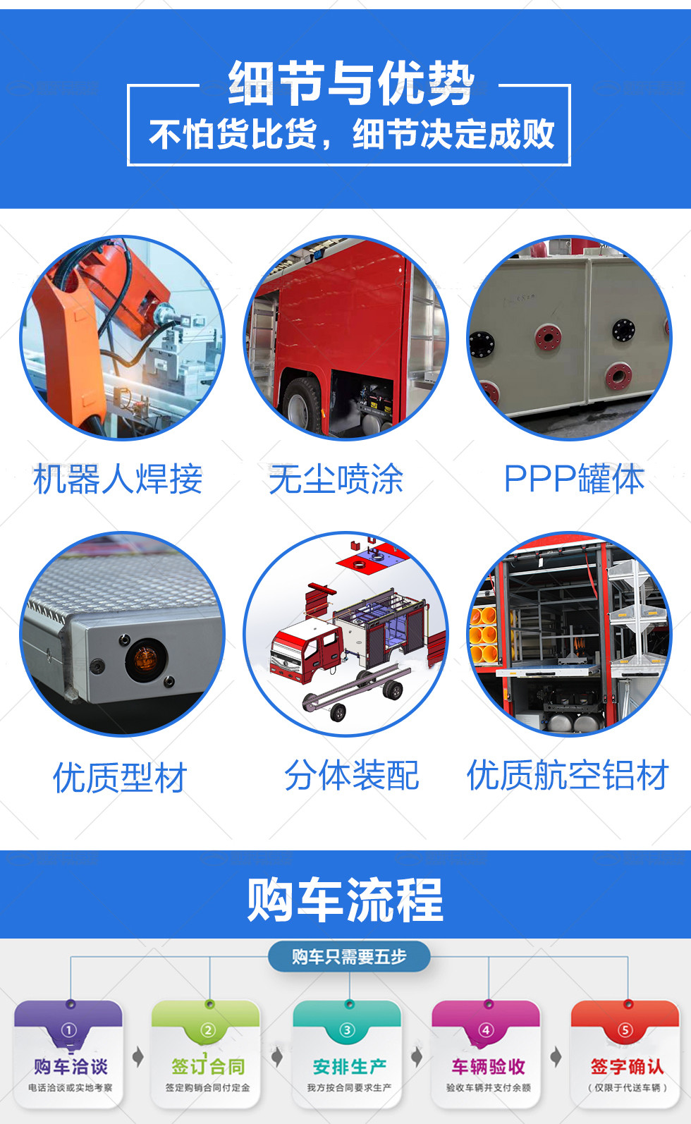 东风5方泡沫消防车